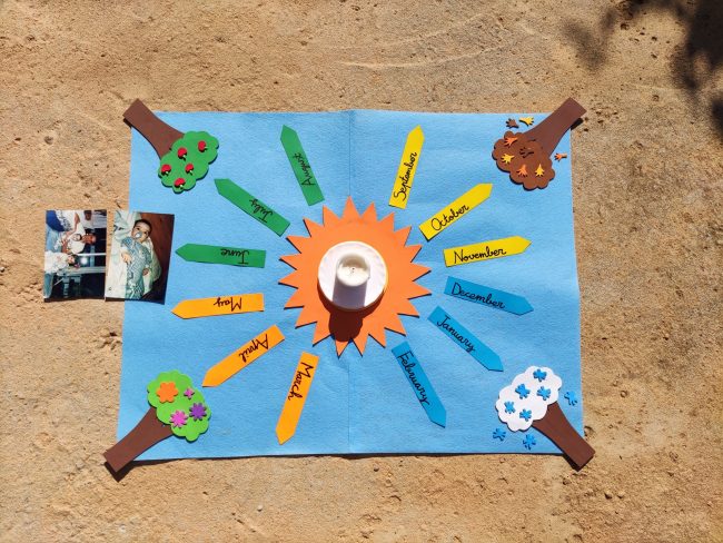 Cumpleaños Montessori para educacion infantil