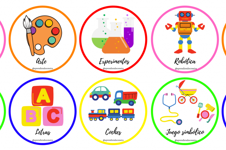 Carteles rincones para infantil gratis