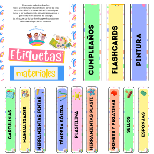 Carteleria materiales aula decorar. Aprendiendo con Sira